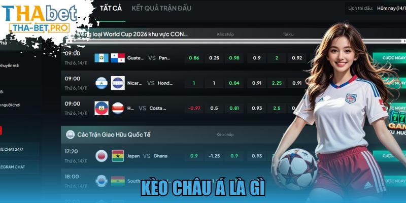 Kèo Châu Á là gì